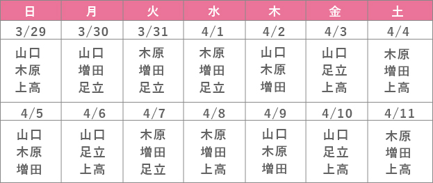 渋谷店バイヤー勤務日